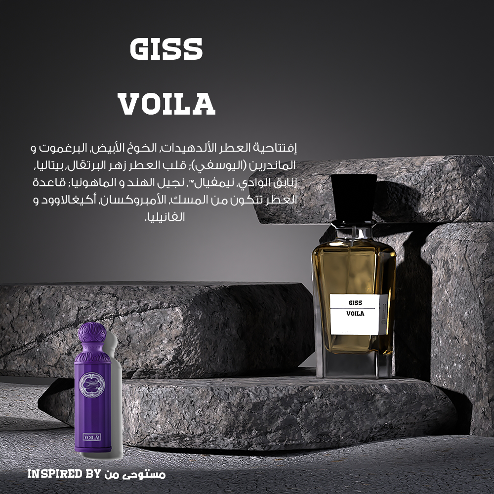 Giss Voila